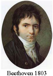 Text Box:    Beethoven 1803  